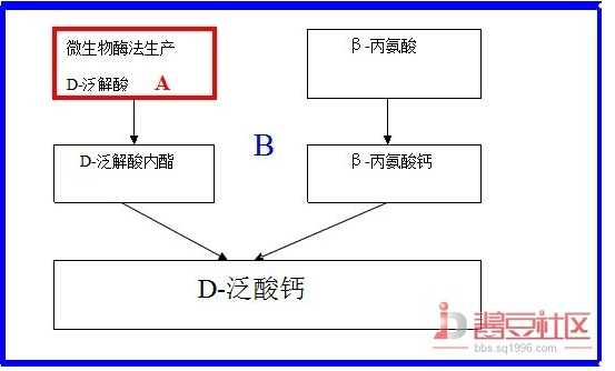 QQ截图20130521141810.png