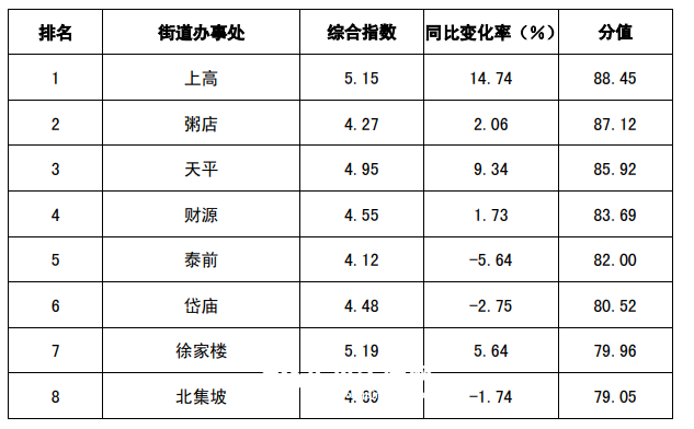 微信图片_20200608083236.png